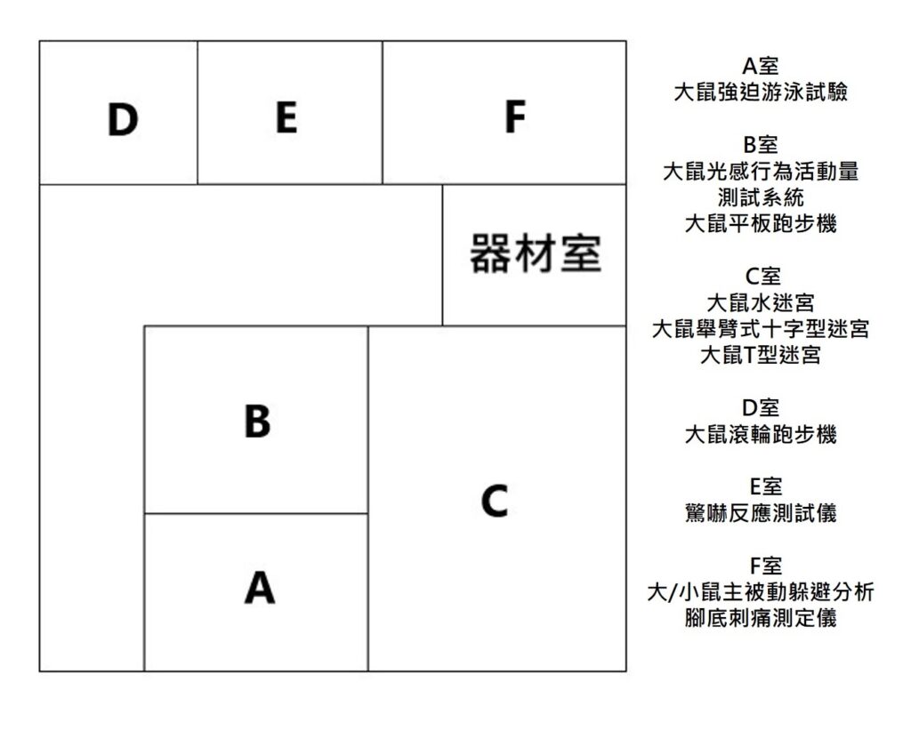圖資new