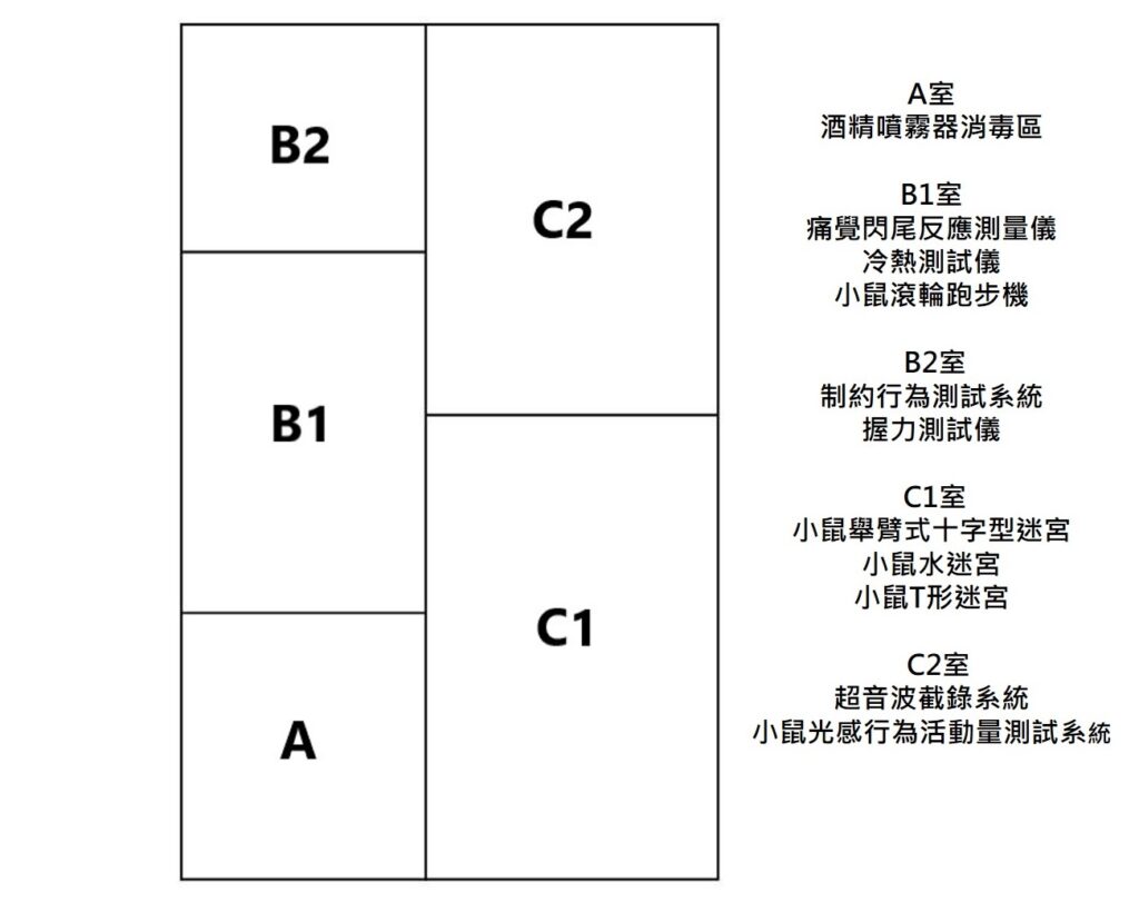 東側new